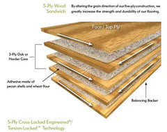 Engineered Wood Flooring